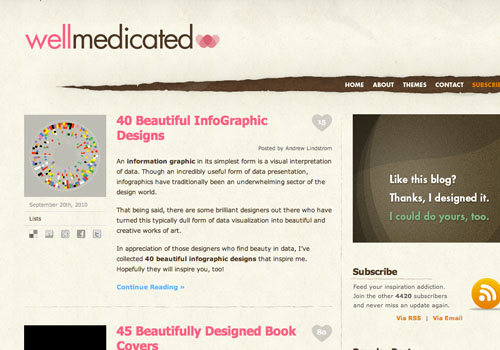 Top design blog